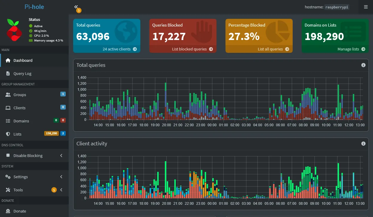 pihole.png